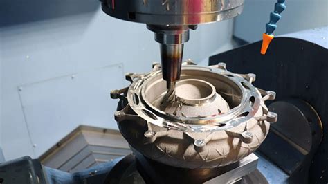 cnc manufacturing naics|naics additive manufacturing.